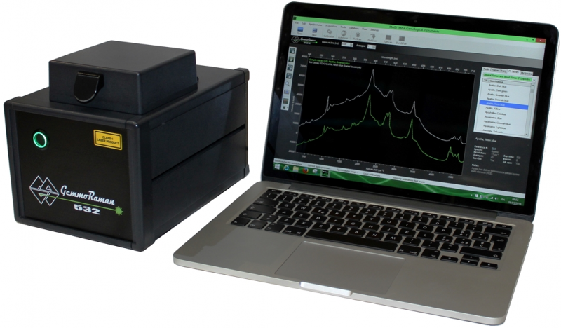 Spectroscopic Analyses of Precious Stones